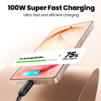 Toocki PD 100W USB C Cable retráctil
