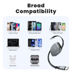 Toocki PD 100W USB C Cable retráctil